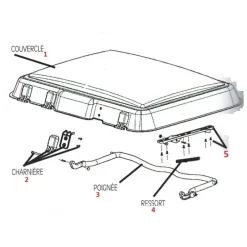 Midi Heki Pièces détachées*Dometic New