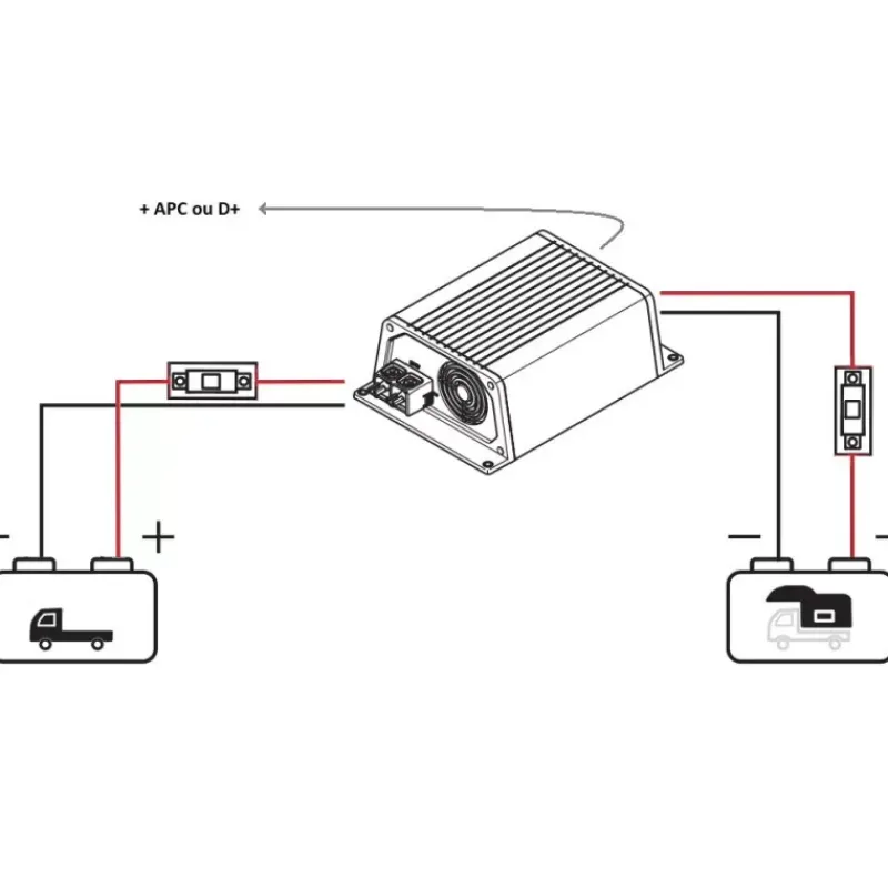 Hot Perfectpower DCC 1212-10 Production Électrique·Chargeur Dc/Dc Booster|Production Électrique·Chargeur Dc-Dc Booster