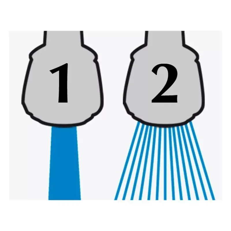 Sale EA Douchette flexible pour robinet Robinetterie·Douche & Douchette|Robinetterie·Douchettes & Douches