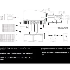 Online Kit Energy 2 kWh Batterie·Kit Énergie Électrique|Batteries·Kit Énergie Électrique