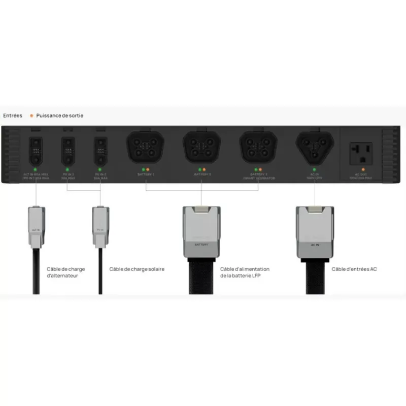 Clearance Kit Energy 5 kWh Batterie·Kit Énergie Électrique|Batteries·Kit Énergie Électrique