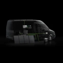 Kit Energy 15 kWh*EcoFlow Outlet