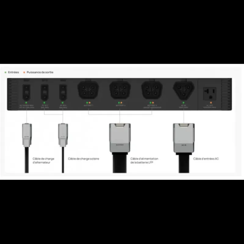 Kit Energy 10 kWh*EcoFlow Clearance