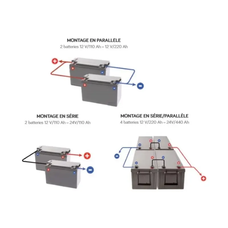 EM Batterie AGM plomb carbone 90Ah*Energie Mobile Sale