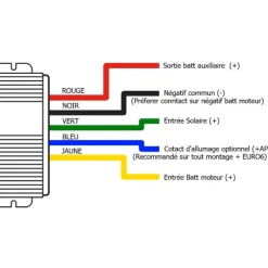 EM Chargeur booster CB12-40 MPPT Production Électrique·Chargeur Dc/Dc Booster|Solaire·Régulateur De Charge