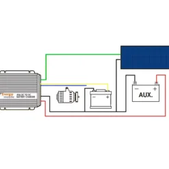 EM Chargeur booster CB12-40 MPPT Production Électrique·Chargeur Dc/Dc Booster|Solaire·Régulateur De Charge