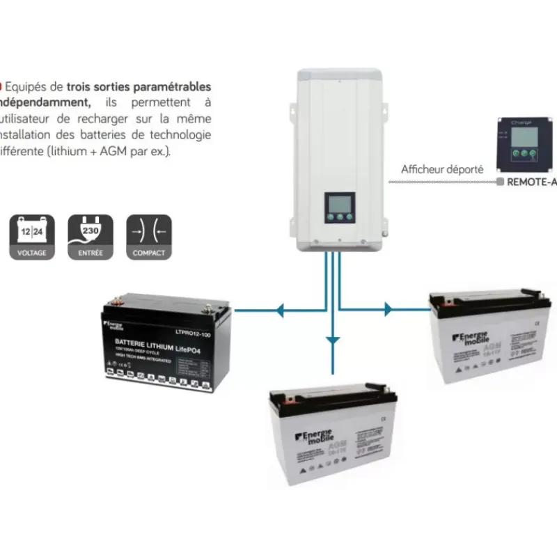 EM Chargeur de batterie AB 24 V | 30A*Energie Mobile Online