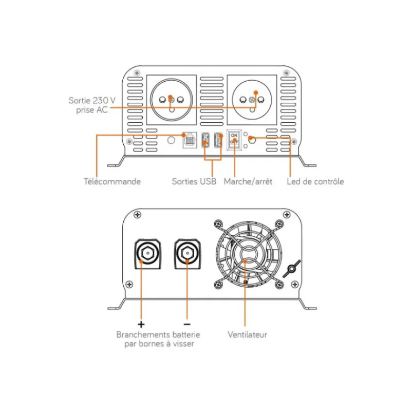 New EM Convertisseur sinusoïdal DC-AC | PSW-V2 1600 Va Production Électrique·Convertisseur Dc-Ac|Production Électrique·Convertisseur Dc-Ac