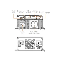 EM Convertisseur sinusoïdal DC-AC | PS RT-V2 | 1700 Va*Energie Mobile Discount