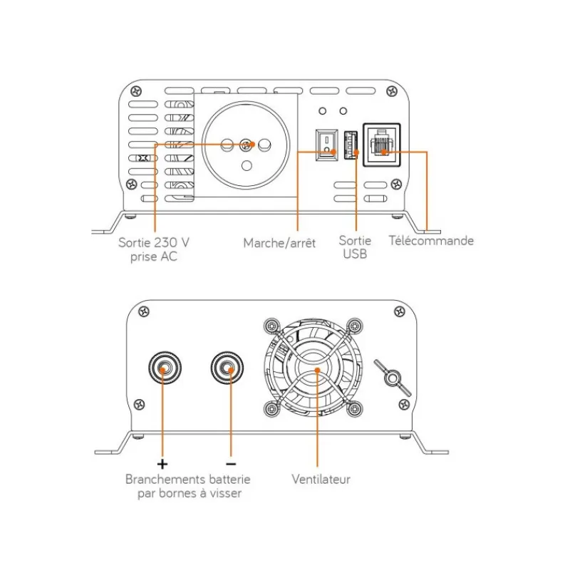 EM Convertisseur sinusoïdal DC-AC | PSW-V2 350 Va*Energie Mobile Sale