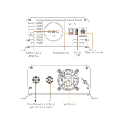 EM Convertisseur sinusoïdal DC-AC | PSW-V2 700 Va*Energie Mobile Online