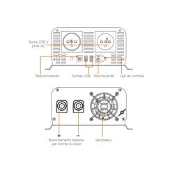 New EM Convertisseur sinusoïdal DC-AC | PSW-V2 1100 Va Electricité & Éclairage·Convertisseur 12V/230V|Production Électrique·Convertisseur Dc-Ac