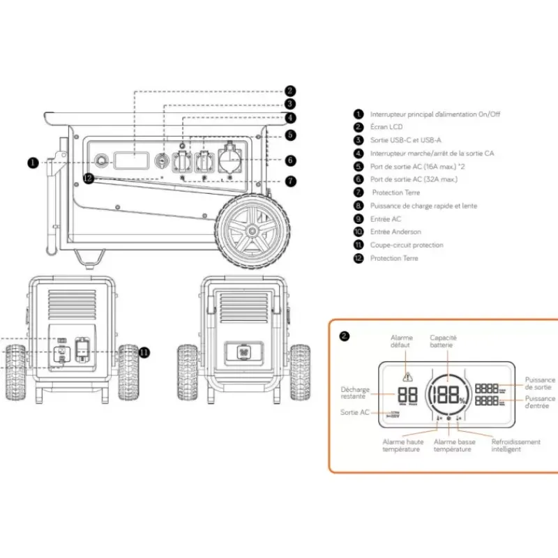 EM E-GEN5000*Energie Mobile Clearance
