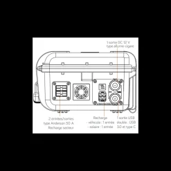 Hot EM Powercase PK1600-100 | 1280 Wh Electricité & Éclairage·Batterie Nomade & Groupe Électrogène Solaire|Batterie·Batterie Nomade Et Station D'Énergie