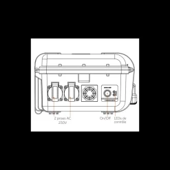 Hot EM Powercase PK1600-100 | 1280 Wh Electricité & Éclairage·Batterie Nomade & Groupe Électrogène Solaire|Batterie·Batterie Nomade Et Station D'Énergie