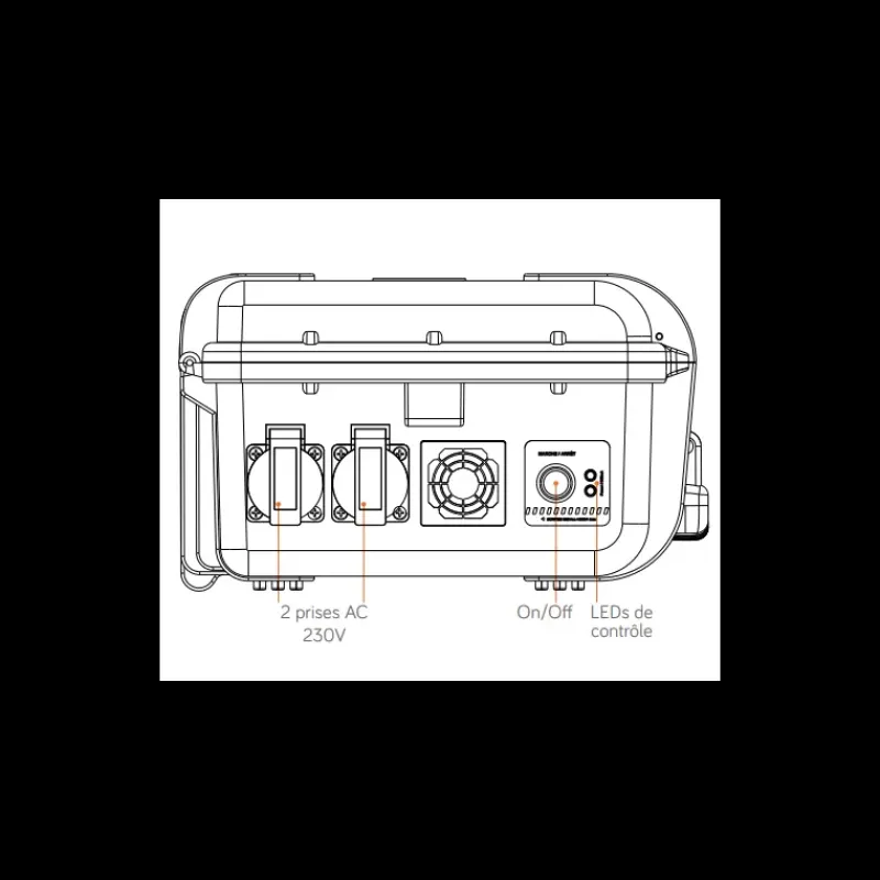 Hot EM Powercase PK1600-100 | 1280 Wh Electricité & Éclairage·Batterie Nomade & Groupe Électrogène Solaire|Batterie·Batterie Nomade Et Station D'Énergie