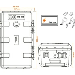Best EM Powercase PK2500-200 | 2560 Wh Electricité & Éclairage·Batterie Nomade & Groupe Électrogène Solaire|Batterie·Batterie Nomade Et Station D'Énergie