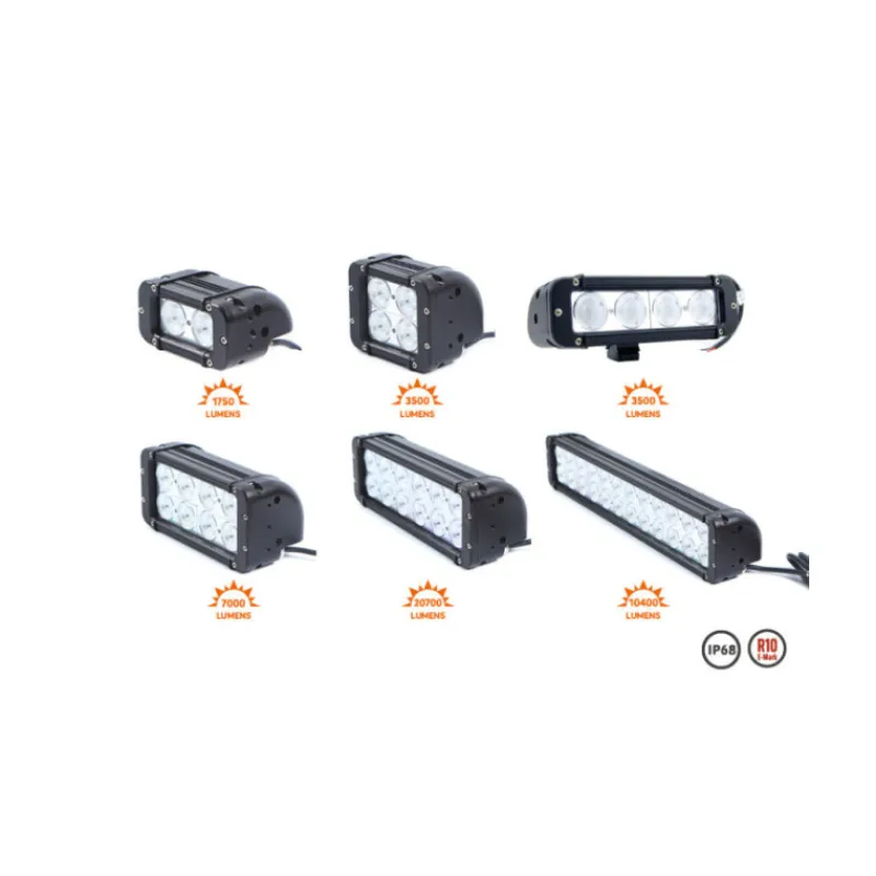 EM Pro-HD-led projecteur LED 1700 à 10400 L*Energie Mobile Online