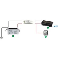 EM Protection tension basse 10 à 18A*Energie Mobile Best