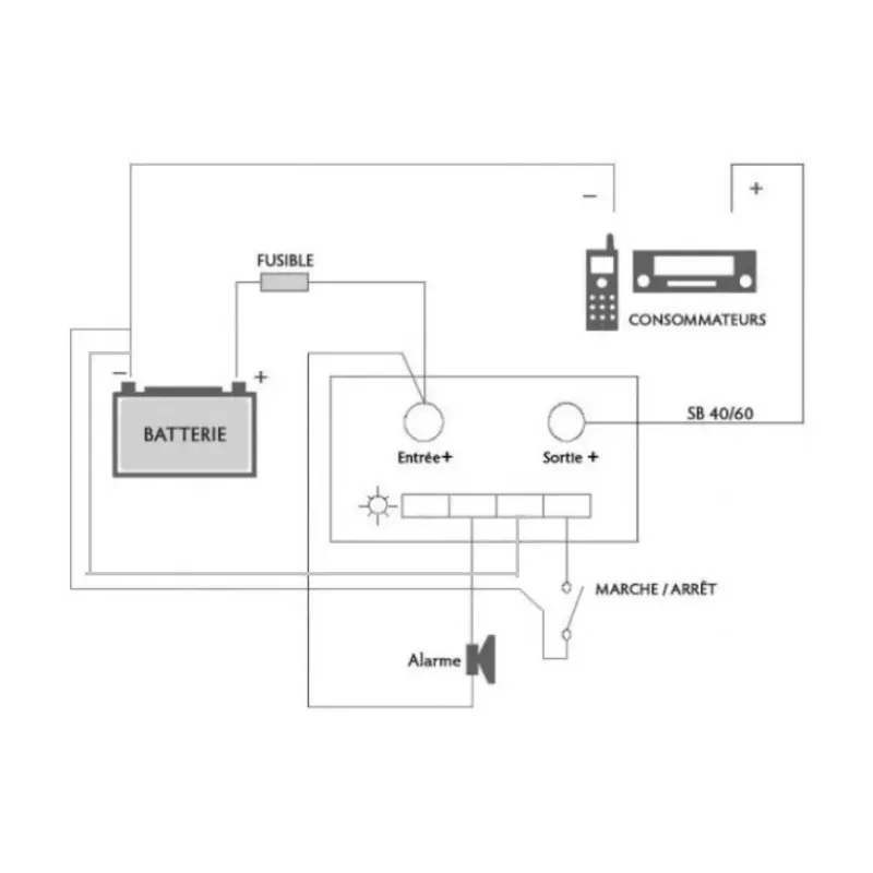 Best EM Protection tension basse 100 à 200A Batterie·Protection Basse Tension|Batteries·Protection Basse Tension