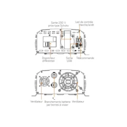 EM PSW DIF-V2 1600 Va | Convertisseur sinusoïdal DC-AC*Energie Mobile Hot