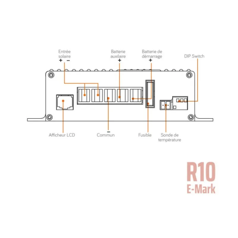 EM Régulateur MPPT DUO 12 | Bluetooth*Energie Mobile Discount