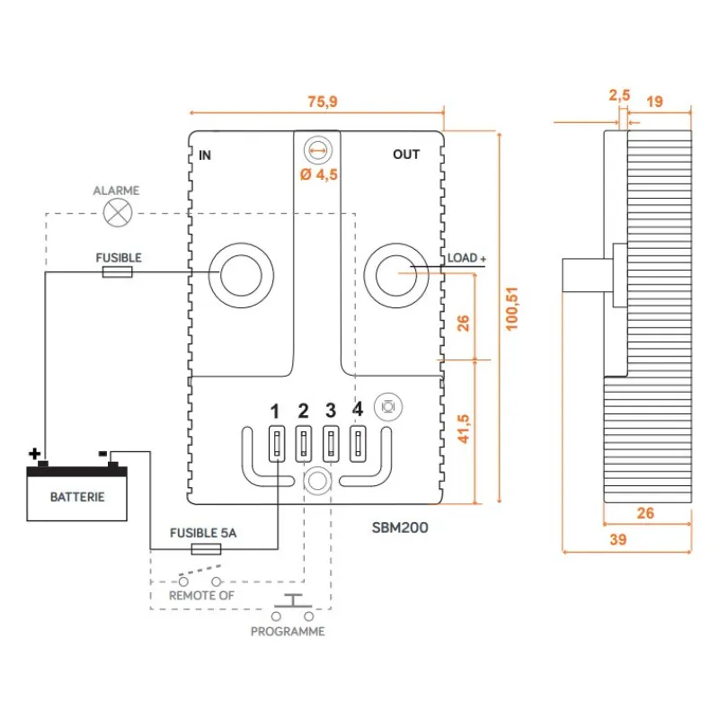 EM Sauvegarde de batterie SBM200 | 200 A*Energie Mobile Clearance