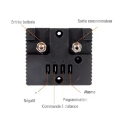 EM Sauvegarde de batterie SBM200 | 200 A*Energie Mobile Clearance