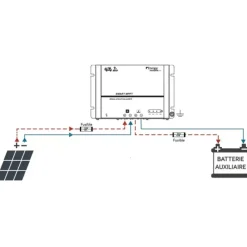 Online EM SMART-MPPT 2075 Solaire·Régulateur De Charge|Energie Solaire·Régulateur De Charge