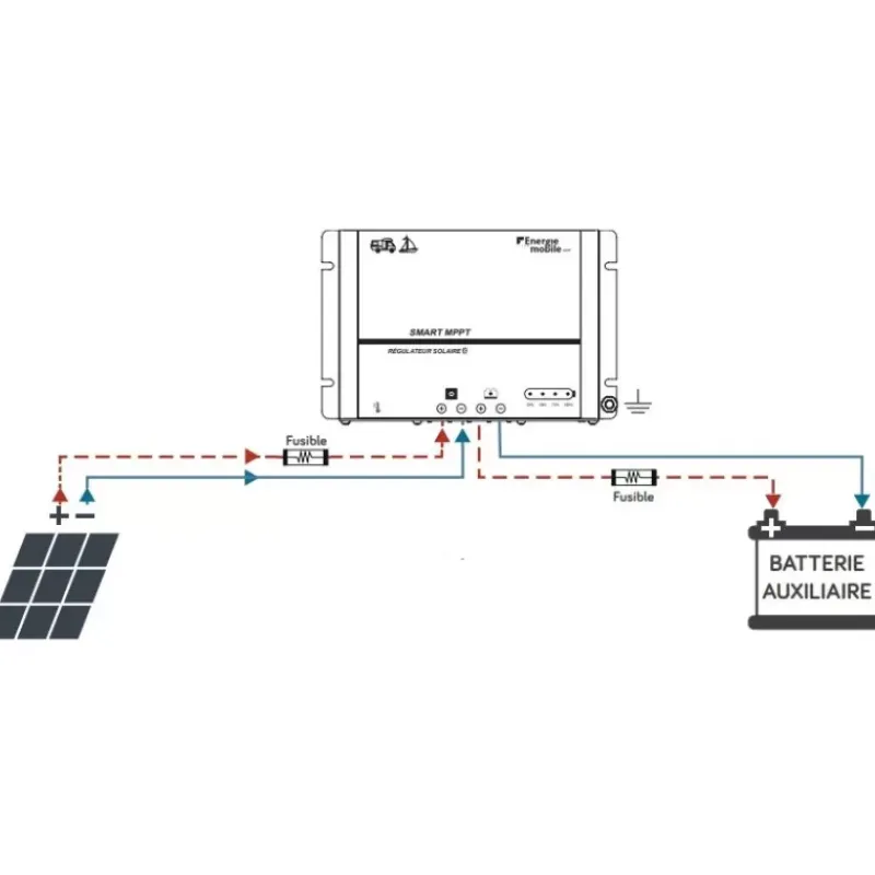 Online EM SMART-MPPT 2075 Solaire·Régulateur De Charge|Energie Solaire·Régulateur De Charge