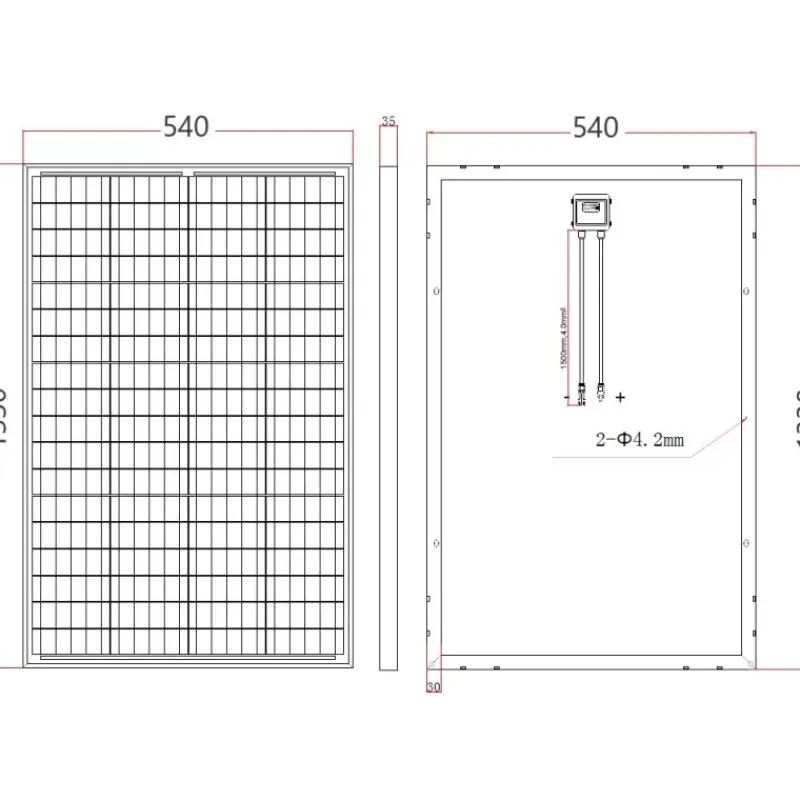EM Série A-PERC 140 W*Energie Mobile Clearance
