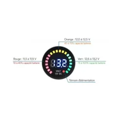 Sale EM Voltmètre Pro + USB Distribution & Protection·Contrôleur De Batterie & Indicateur De Charge|Distribution & Protection·Tableau Électrique