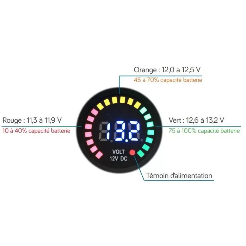 Best EM Voltmètre Pro DC Distribution & Protection·Contrôleur De Batterie & Indicateur De Charge|Distribution & Protection·Contrôleur De Batterie & Voltmètre