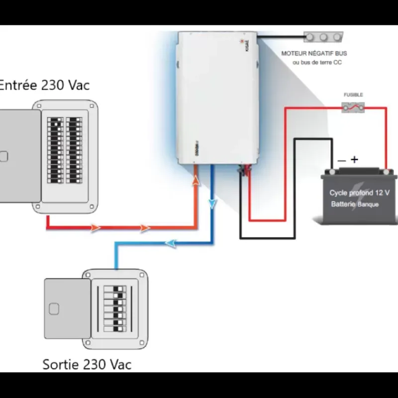 Clearance EM-KISAE Combiné SWKcombi-2200 Production Électrique·Combiné Chargeur & Convertisseur|Production Électrique·Combiné Chargeur & Convertisseur