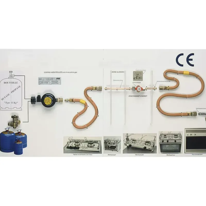 Kit raccordement de gaz EG 30.07*ENO Best