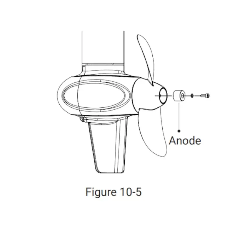Best Anodes SPIRIT 1.0 Plus / Evo Moteur Électrique & Équipements·Pièce Détachée Moteur Électrique