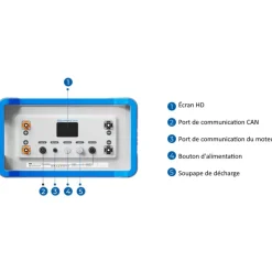 Clearance Batterie E60 Batterie·Batterie Lithium|Moteur Électrique & Équipements·Batterie