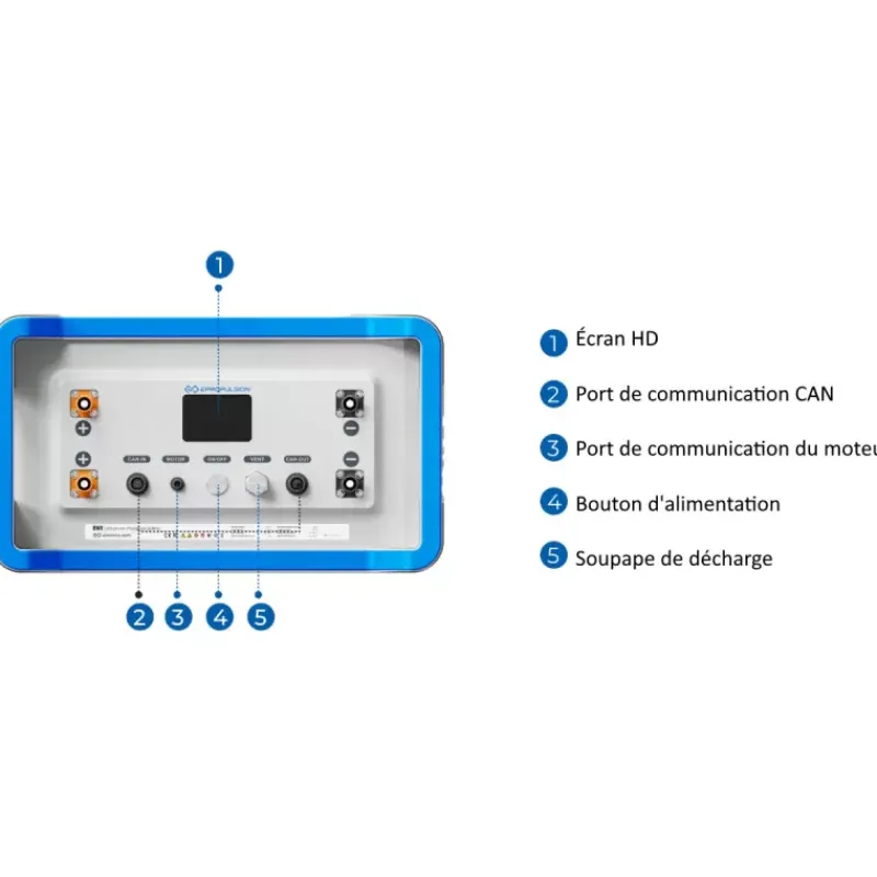 Batterie E163*Epropulsion Discount