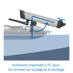 Best eLite Moteur Électrique & Équipements·Moteur Hors-Bord Avec Batterie Intégrée