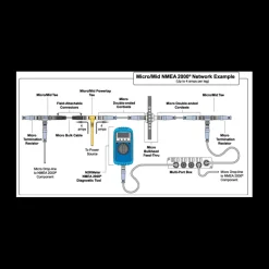 Connecteur en T NMEA 2000*ESCHA Outlet