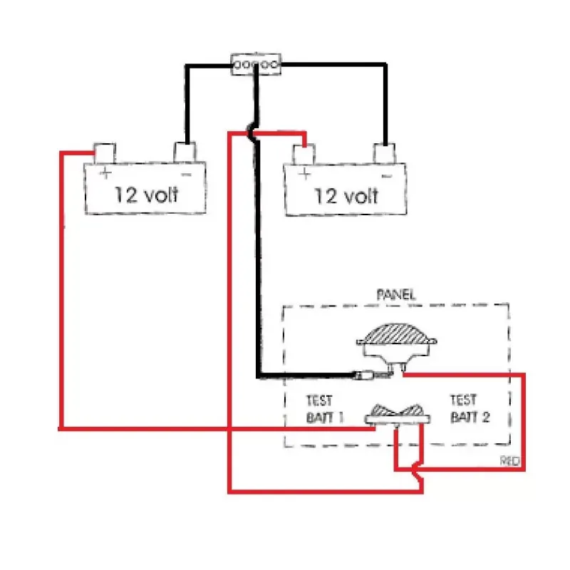 Contrôleur de charge*Euromarine Discount