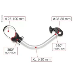 Online Bike-Block Pro S 2 Porte Vélos·Accessoires Porte-Vélos