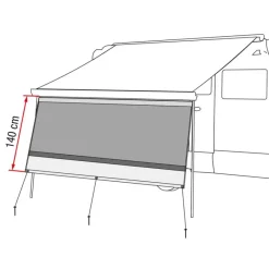 Outlet Blocker 325 Store·Habillage, Paroi & Côté De Store