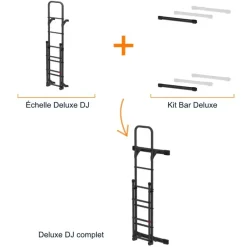 Kit Bars échelle Deluxe | Sprinter 2 et Crafter 1*Fiamma Hot