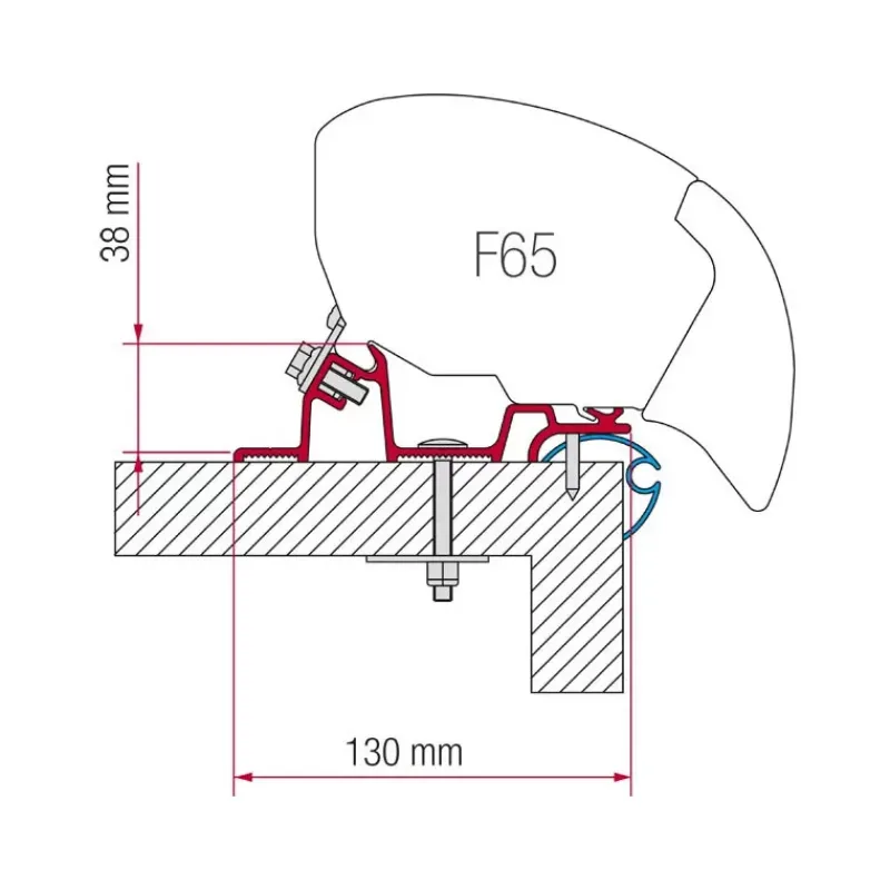 Kit F65 S Caravan*Fiamma Outlet