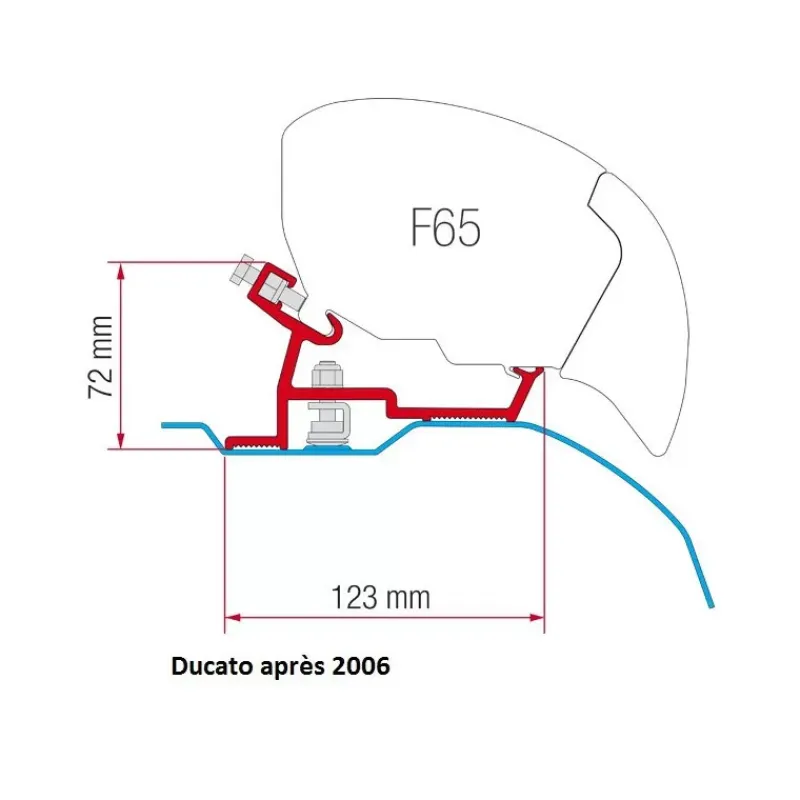 Kit F65/F80 Ducato Fiat Ducato / Boxer / Jumper|Store·Adapteur De Store Van Et Fourgon