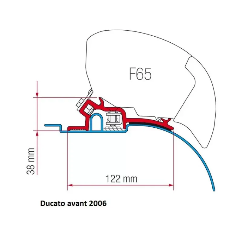 Kit F65/F80 Ducato Fiat Ducato / Boxer / Jumper|Store·Adapteur De Store Van Et Fourgon