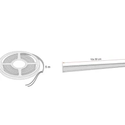 Outlet Kit Led Strip Awning High Brightness Store·Accessoires Stores