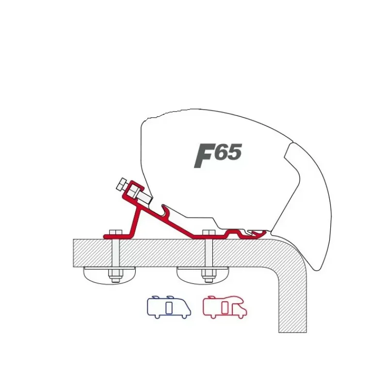 Kit standard F65/F80*Fiamma