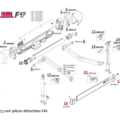Pièces détachées F45 i*Fiamma Outlet